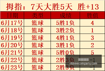 星空体育网,页版,星空体育网页版,星空体育网页版官网,星空体育App,星空体育直播,星空体育互动,星空体育平台